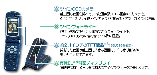 Fmworld Net 個人 携帯電話 F504is 富士通