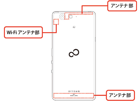 スマートフォン タブレット 携帯電話 M04 M04 Premiumよくあるqa一覧 Fmworld Net 個人 富士通