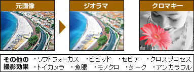 WI}^N}L[^\tgtH[JX^rrbh^ZsA^NXvZX^gCJ^^mN^_[N^AJt