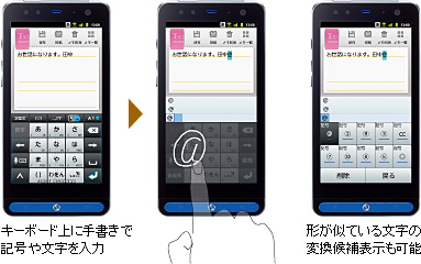L[{[hɎ菑ŋL╶́ˌ`Ă镶̕ϊ\\