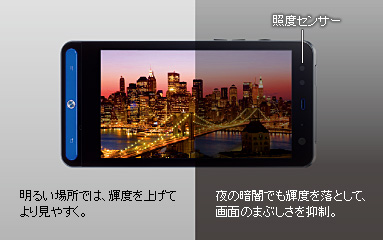 邢ꏊł́APxグĂ茩₷B^̈ÈłłPx𗎂ƂāAʂ̂܂Ԃ}B