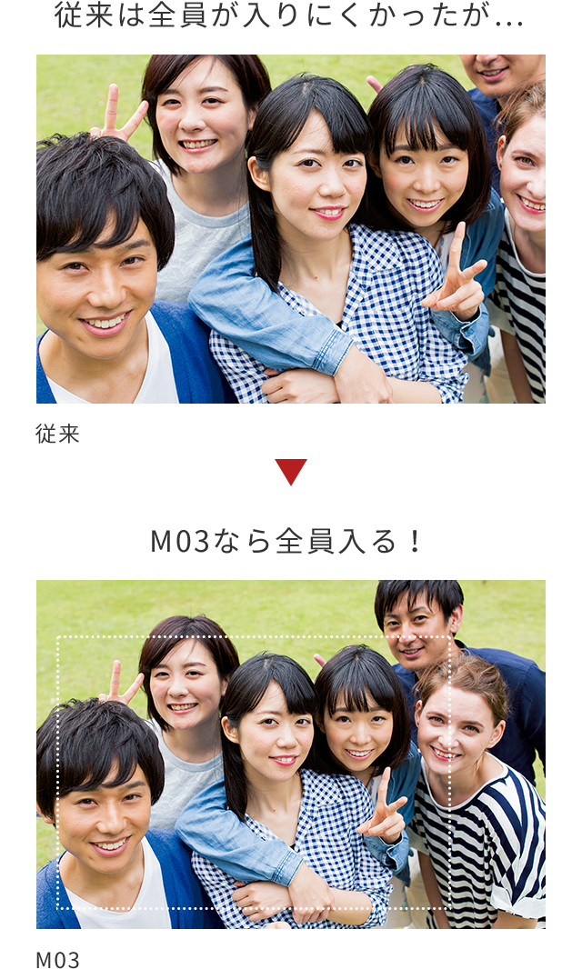 Arrows M03 製品特長 カメラ スマートフォン Fmworld Net 個人 富士通 Arrows M03 製品特長 カメラ スマートフォン Fmworld Net 個人 富士通