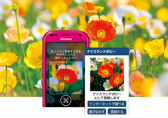 スマホでかなう7つのこと らくらくスマートフォン Me F 01l