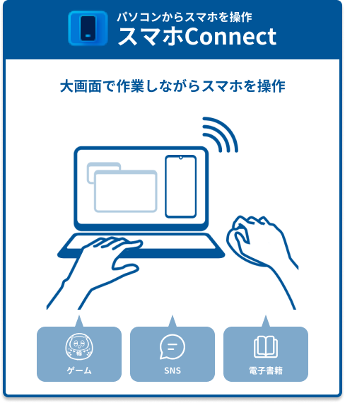 パソコンからスマホを操作 スマホConnect 大画面で作業しながらスマホを操作 ゲーム SNS 電子書籍