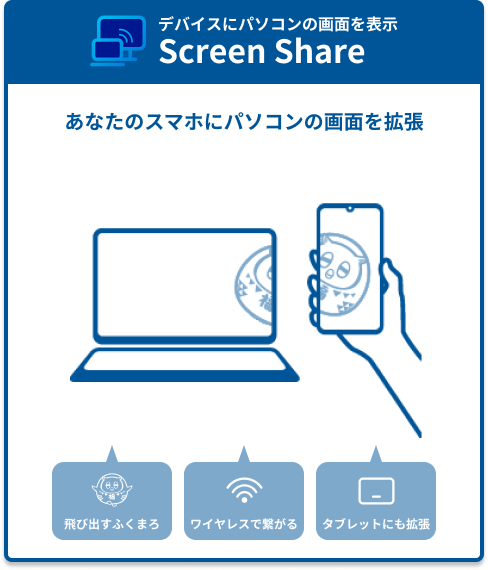 デバイスにパソコンの画面を表示 Screen Share あなたのスマホにパソコンの画面を拡張 飛び出すふくまろ ワイヤレスで繋がる タブレットにも拡張